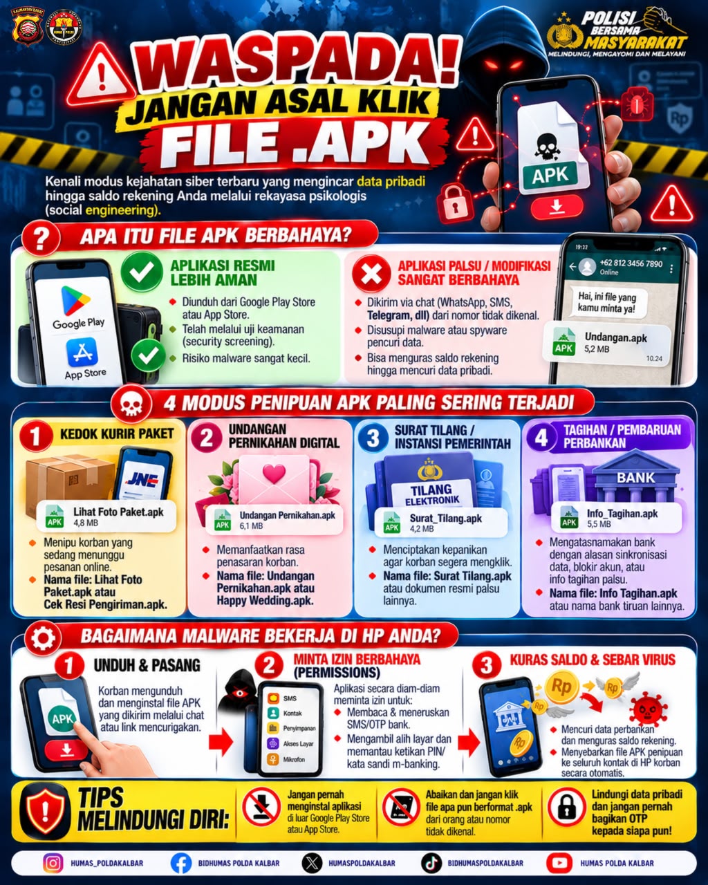 Waspada Penipuan File APK, Polda Kalbar Imbau Masyarakat Jangan Sembarangan Unduh Aplikasi